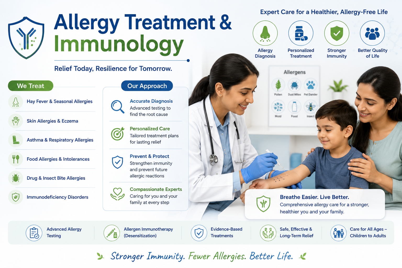 Paediatric allergy treatment immunology child Regal Hospital Bangalore