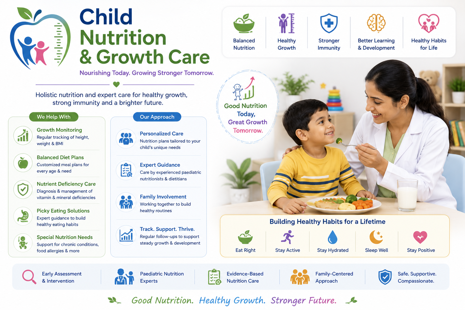 Child nutrition growth counselling paediatric Regal Hospital Bangalore