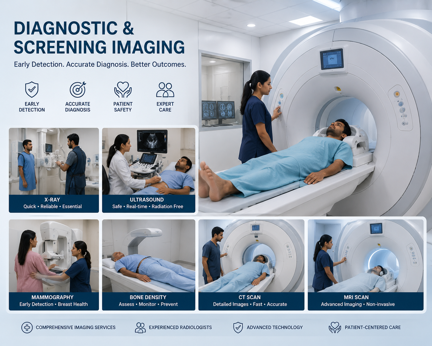 Screening preventive imaging health check radiology Regal Hospital North Bangalore