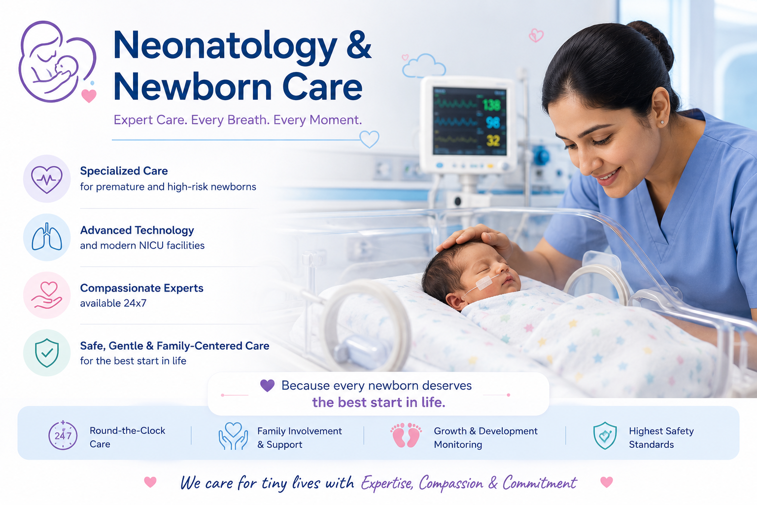 Newborn neonatology care NICU Regal Hospital North Bangalore